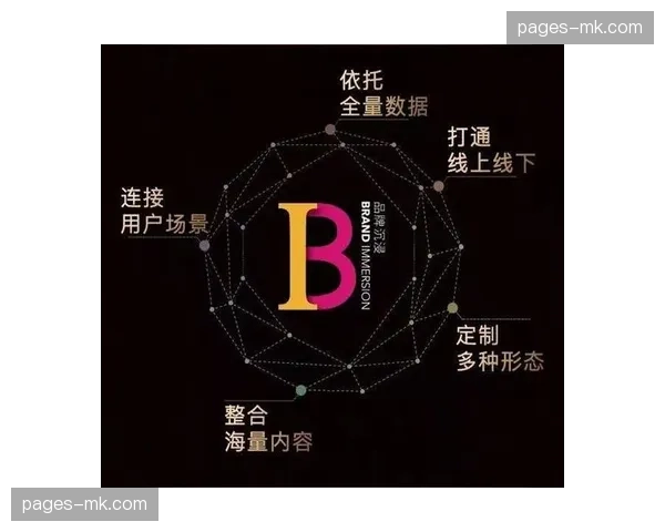 从单一频道转播迈向全网联动 赛事信息触达面持续延展